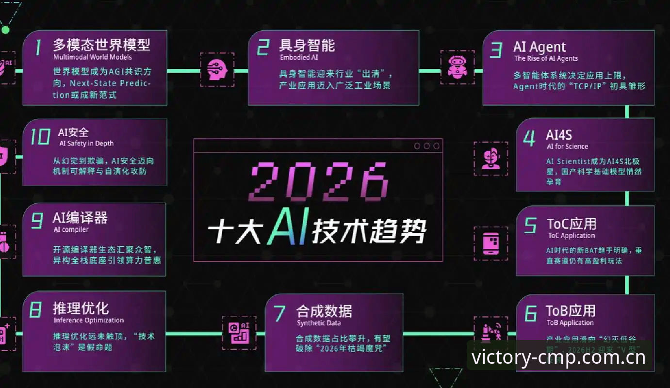 3个关键维度解析2026CMP赛事数据稳定：从技术底层到用户体验的硬核保障